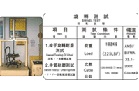 旋轉(zhuǎn)測(cè)試